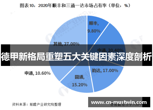德甲新格局重塑五大关键因素深度剖析