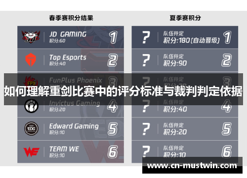 如何理解重剑比赛中的评分标准与裁判判定依据
