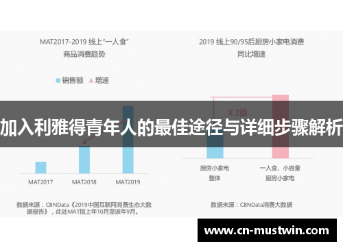 加入利雅得青年人的最佳途径与详细步骤解析