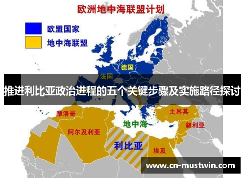 推进利比亚政治进程的五个关键步骤及实施路径探讨