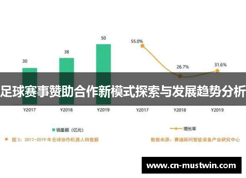 足球赛事赞助合作新模式探索与发展趋势分析